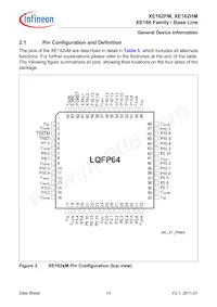 XE162HM72F80LAAFXUMA1 Datasheet Page 14