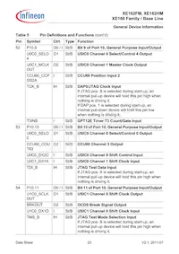 XE162HM72F80LAAFXUMA1 Datasheet Page 23