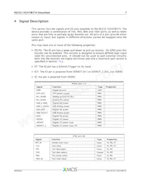 XE232-1024-FB374-I40 Datasheet Pagina 8