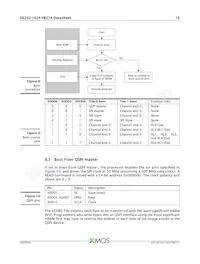 XE232-1024-FB374-I40 Datasheet Page 20