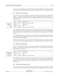 XE232-1024-FB374-I40 Datasheet Page 21