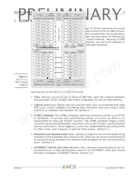 XE232-512-FB374-C40 Datasheet Pagina 3