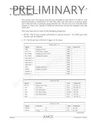 XE232-512-FB374-C40 Datasheet Pagina 7