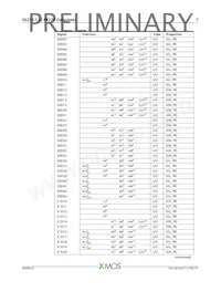 XE232-512-FB374-C40 Datasheet Pagina 8