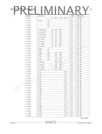 XE232-512-FB374-C40 Datasheet Pagina 9