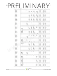 XE232-512-FB374-C40數據表 頁面 10