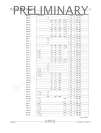 XE232-512-FB374-C40 Datasheet Pagina 10