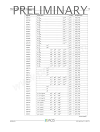 XE232-512-FB374-C40 Datasheet Pagina 11