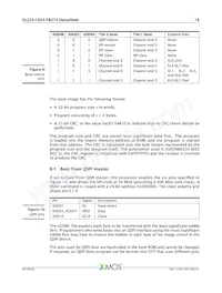 XL224-1024-FB374-I40 Datasheet Page 19