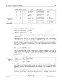 XL224-1024-FB374-I40 Datenblatt Seite 19