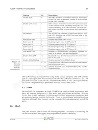 XL224-1024-FB374-I40 Datasheet Page 22
