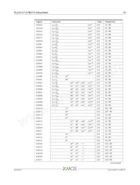 XL224-512-FB374-I40數據表 頁面 11