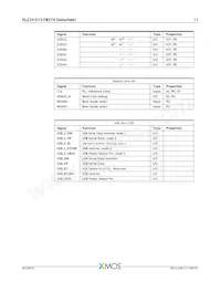XL224-512-FB374-I40 Datasheet Page 12
