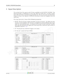 XU208-128-QF48-I10 Datasheet Pagina 7