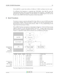 XU208-128-QF48-I10 데이터 시트 페이지 14