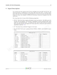 XU208-128-TQ128-I10 Datasheet Page 7