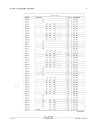 XU208-128-TQ128-I10 Datasheet Page 8