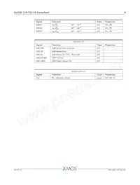 XU208-128-TQ128-I10 Datenblatt Seite 9