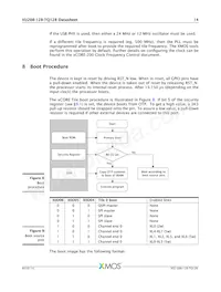 XU208-128-TQ128-I10 Datasheet Page 15
