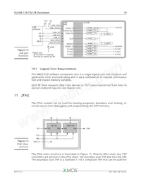 XU208-128-TQ128-I10 Datasheet Pagina 20
