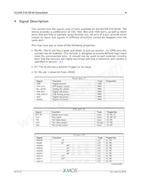 XU208-256-QF48-I10 Datenblatt Seite 7