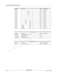 XU208-256-QF48-I10 Datasheet Page 8