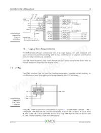 XU208-256-QF48-I10 Datasheet Pagina 19