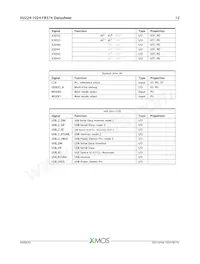 XU224-1024-FB374-I40 Datasheet Page 13