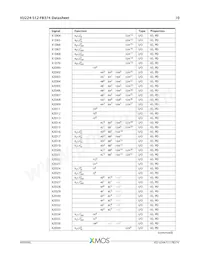 XU224-512-FB374-I40 Datasheet Page 11