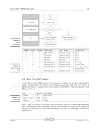 XU224-512-FB374-I40 Datasheet Page 20