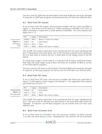 XU232-1024-FB374-C40 Datasheet Page 21