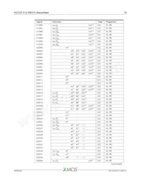 XU232-512-FB374-I40 Datasheet Page 11