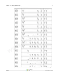 XU232-512-FB374-I40 Datenblatt Seite 12