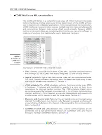 XUF208-128-QF48-I10 Datasheet Page 3