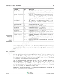 XUF208-128-QF48-I10 Datasheet Pagina 16