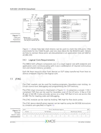 XUF208-128-QF48-I10 Datasheet Pagina 17