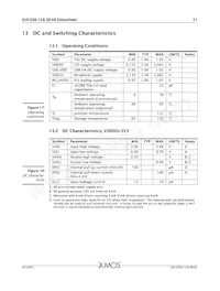 XUF208-128-QF48-I10 Datasheet Pagina 22