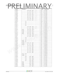 XUF208-128-TQ128-I10 Datasheet Page 8