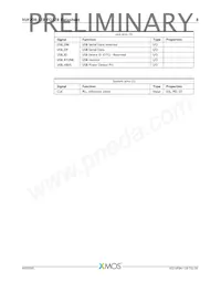 XUF208-128-TQ128-I10 Datasheet Pagina 9