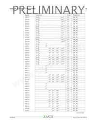 XUF224-1024-FB374-I40 Datasheet Page 11