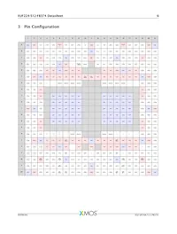 XUF224-512-FB374-I40 Datenblatt Seite 7