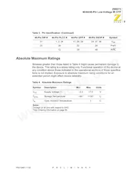 Z86D7308VSC00TR Datasheet Pagina 15