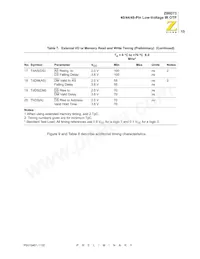 Z86D7308VSC00TR Datasheet Page 21