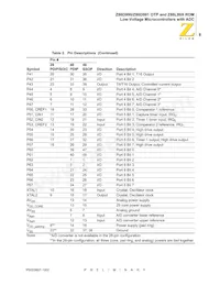 Z86D991SZ008SG Datasheet Page 15