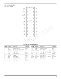 Z86E2116VSC00TR Datasheet Page 3