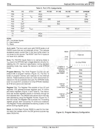Z86E2304VSC00TR Datasheet Page 15