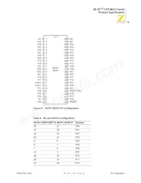 ZGP323LSH2004G Datasheet Page 14