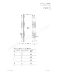 ZLP32300P4032C Datasheet Page 12