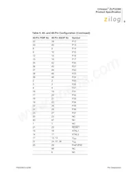 ZLP32300P4032C Datasheet Page 13