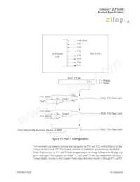 ZLP32300P4032C Datasheet Page 19